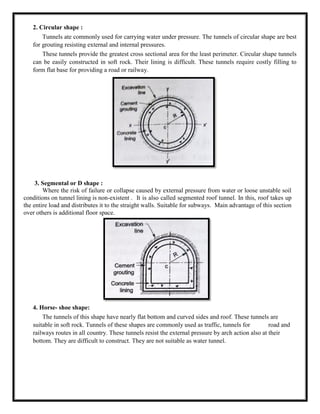 2. Circular shape :
Tunnels ate commonly used for carrying water under pressure. The tunnels of circular shape are best
for grouting resisting external and internal pressures.
These tunnels provide the greatest cross sectional area for the least perimeter. Circular shape tunnels
can be easily constructed in soft rock. Their lining is difficult. These tunnels require costly filling to
form flat base for providing a road or railway.
3. Segmental or D shape :
Where the risk of failure or collapse caused by external pressure from water or loose unstable soil
conditions on tunnel lining is non-existent . It is also called segmented roof tunnel. In this, roof takes up
the entire load and distributes it to the straight walls. Suitable for subways. Main advantage of this section
over others is additional floor space.
4. Horse- shoe shape:
The tunnels of this shape have nearly flat bottom and curved sides and roof. These tunnels are
suitable in soft rock. Tunnels of these shapes are commonly used as traffic, tunnels for road and
railways routes in all country. These tunnels resist the external pressure by arch action also at their
bottom. They are difficult to construct. They are not suitable as water tunnel.
 