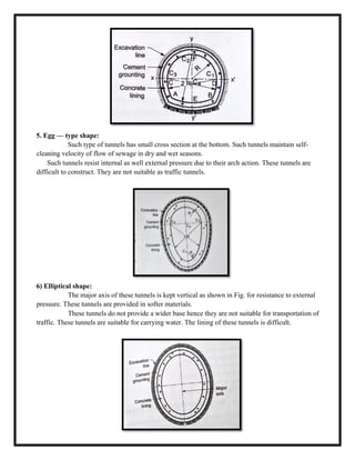 5. Egg — type shape:
Such type of tunnels has small cross section at the bottom. Such tunnels maintain self-
cleaning velocity of flow of sewage in dry and wet seasons.
Such tunnels resist internal as well external pressure due to their arch action. These tunnels are
difficult to construct. They are not suitable as traffic tunnels.
6) Elliptical shape:
The major axis of these tunnels is kept vertical as shown in Fig. for resistance to external
pressure. These tunnels are provided in softer materials.
These tunnels do not provide a wider base hence they are not suitable for transportation of
traffic. These tunnels are suitable for carrying water. The lining of these tunnels is difficult.
 
