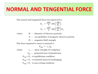 NORMAL AND TENGENTIAL FORCE
 