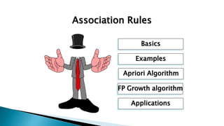Basics
FP Growth algorithm
Examples
Apriori Algorithm
Applications
Association Rules
 