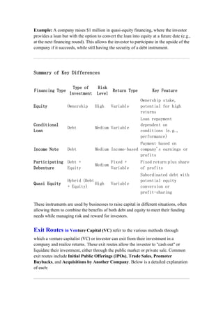 UNIT 4 VCF.pdfventure capital financing financing | PDF