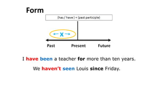 I have been a teacher for more than ten years.
We haven’t seen Louis since Friday.
Form
 