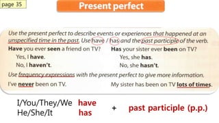 page 35
I/You/They/We have
He/She/It has
+ past participle (p.p.)
 