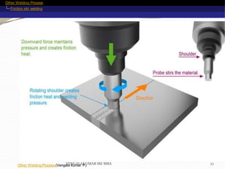 Other Welding Process
Friction stir welding
Other Welding Process (Vengala kumar P)VENGALAKUMAR ME MBA 27
 