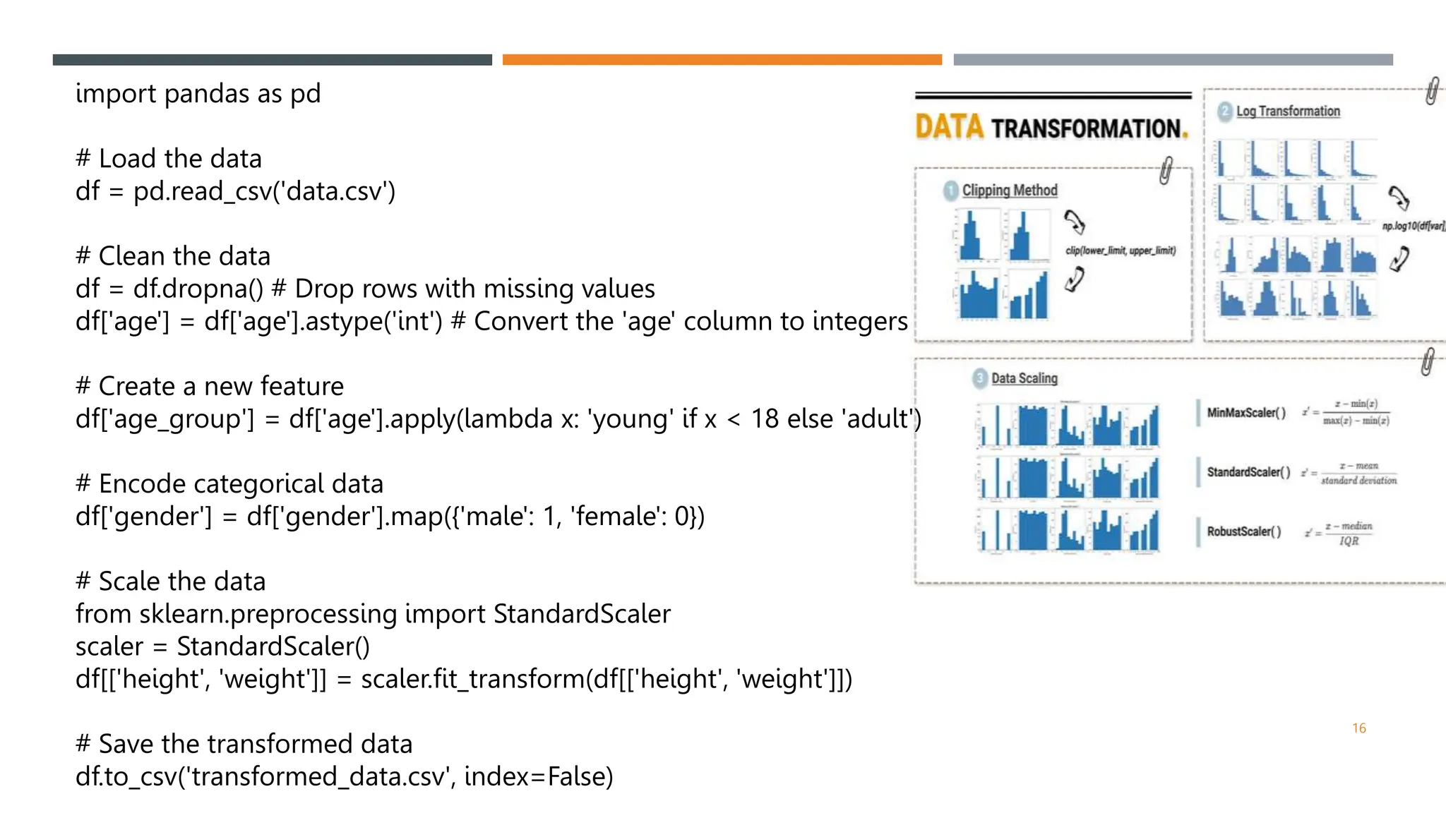 import pandas as pd
# Load the data
df = pd.read_csv('data.csv')
# Clean the data
df = df.dropna() # Drop rows with missing values
df['age'] = df['age'].astype('int') # Convert the 'age' column to integers
# Create a new feature
df['age_group'] = df['age'].apply(lambda x: 'young' if x < 18 else 'adult')
# Encode categorical data
df['gender'] = df['gender'].map({'male': 1, 'female': 0})
# Scale the data
from sklearn.preprocessing import StandardScaler
scaler = StandardScaler()
df[['height', 'weight']] = scaler.fit_transform(df[['height', 'weight']])
# Save the transformed data
df.to_csv('transformed_data.csv', index=False)
16
 