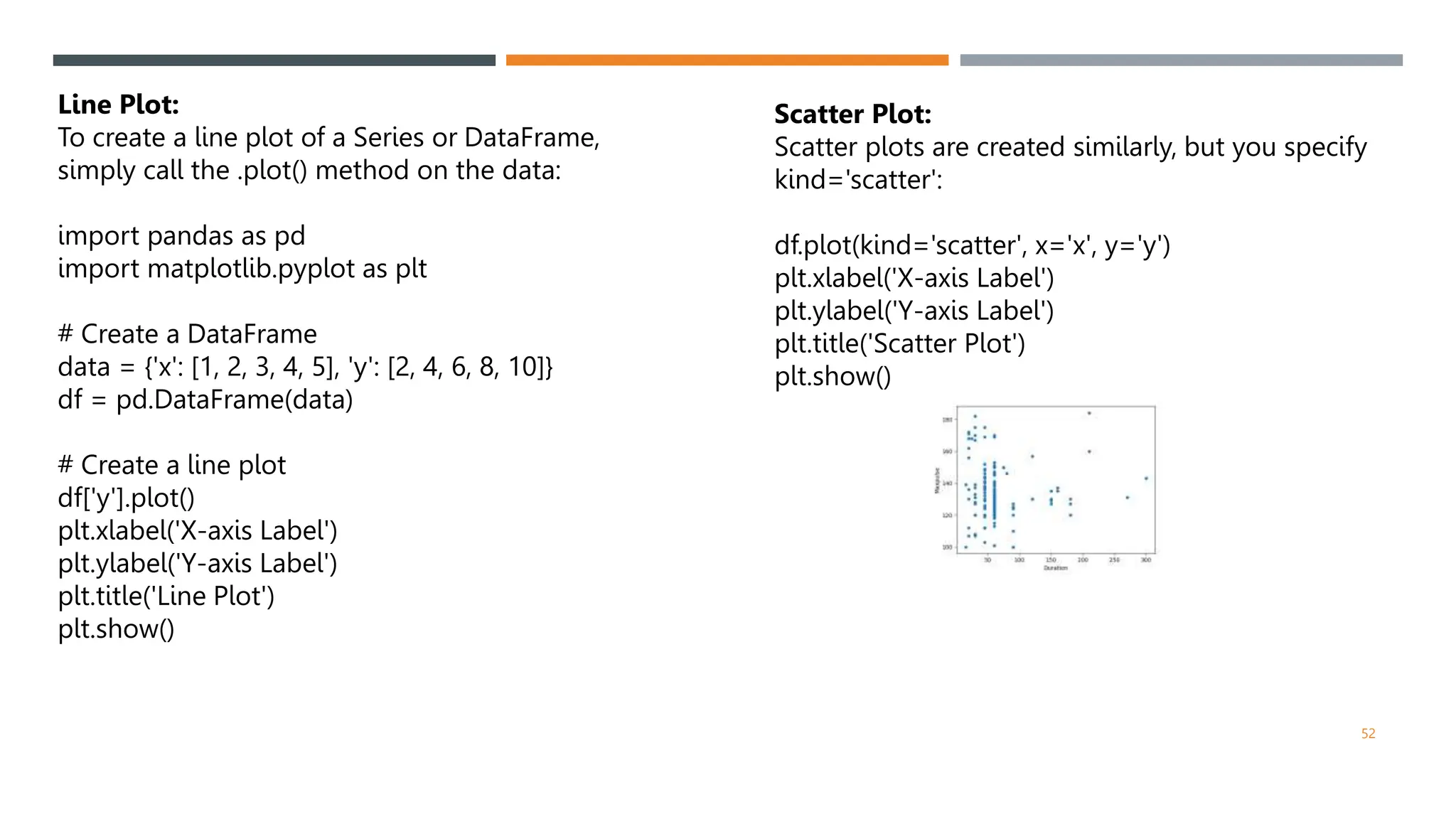52
Line Plot:
To create a line plot of a Series or DataFrame,
simply call the .plot() method on the data:
import pandas as pd
import matplotlib.pyplot as plt
# Create a DataFrame
data = {'x': [1, 2, 3, 4, 5], 'y': [2, 4, 6, 8, 10]}
df = pd.DataFrame(data)
# Create a line plot
df['y'].plot()
plt.xlabel('X-axis Label')
plt.ylabel('Y-axis Label')
plt.title('Line Plot')
plt.show()
Scatter Plot:
Scatter plots are created similarly, but you specify
kind='scatter':
df.plot(kind='scatter', x='x', y='y')
plt.xlabel('X-axis Label')
plt.ylabel('Y-axis Label')
plt.title('Scatter Plot')
plt.show()
 