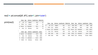 14
res2 = pd.concat([df, df1], axis=1, join=‘outer')
print(res2)
 