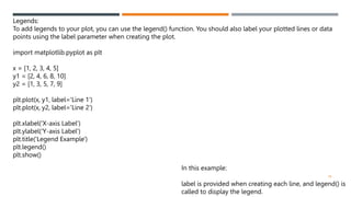 44
Legends:
To add legends to your plot, you can use the legend() function. You should also label your plotted lines or data
points using the label parameter when creating the plot.
import matplotlib.pyplot as plt
x = [1, 2, 3, 4, 5]
y1 = [2, 4, 6, 8, 10]
y2 = [1, 3, 5, 7, 9]
plt.plot(x, y1, label='Line 1')
plt.plot(x, y2, label='Line 2')
plt.xlabel('X-axis Label')
plt.ylabel('Y-axis Label')
plt.title('Legend Example')
plt.legend()
plt.show()
In this example:
label is provided when creating each line, and legend() is
called to display the legend.
 