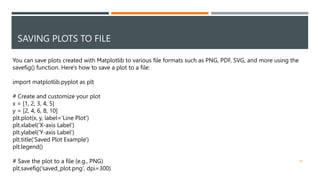 SAVING PLOTS TO FILE
49
You can save plots created with Matplotlib to various file formats such as PNG, PDF, SVG, and more using the
savefig() function. Here's how to save a plot to a file:
import matplotlib.pyplot as plt
# Create and customize your plot
x = [1, 2, 3, 4, 5]
y = [2, 4, 6, 8, 10]
plt.plot(x, y, label='Line Plot')
plt.xlabel('X-axis Label')
plt.ylabel('Y-axis Label')
plt.title('Saved Plot Example')
plt.legend()
# Save the plot to a file (e.g., PNG)
plt.savefig('saved_plot.png', dpi=300)
 