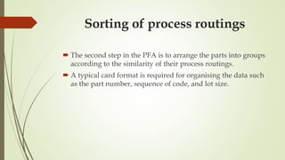 Sorting of process routings
 The second step in the PFA is to arrange the parts into groups
according to the similarity of their process routings.
 A typical card format is required for organising the data such
as the part number, sequence of code, and lot size.
 
