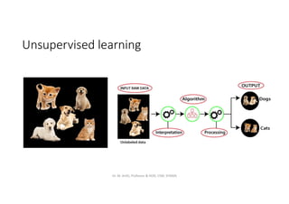 Unsupervised learning
Dr. M. Arthi, Professor & HOD, CSM, SITAMS
 