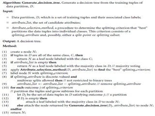 Comprehensive Overview of Data Mining Classification Algorithms and ...