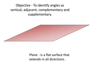 Objective - To identify angles as vertical, adjacent, complementary and supplementary.            - is a flat surface that extends in all directions . Plane 