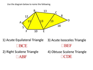 B13C812D131313A185EF10Use the diagram below to name the following.1) Acute Equilateral Triangle3) Acute Isosceles Triangle2) Right Scalene Triangle4) Obtuse Scalene Triangle
