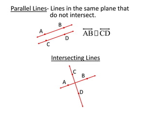 BBAADCCDParallel Lines                         - Lines in the same plane that                           do not intersect.Intersecting Lines