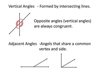 Vertical Angles- Formed by intersecting lines.Opposite angles (vertical angles) are always congruent.Adjacent AnglesAngels that share a commonvertex and side.