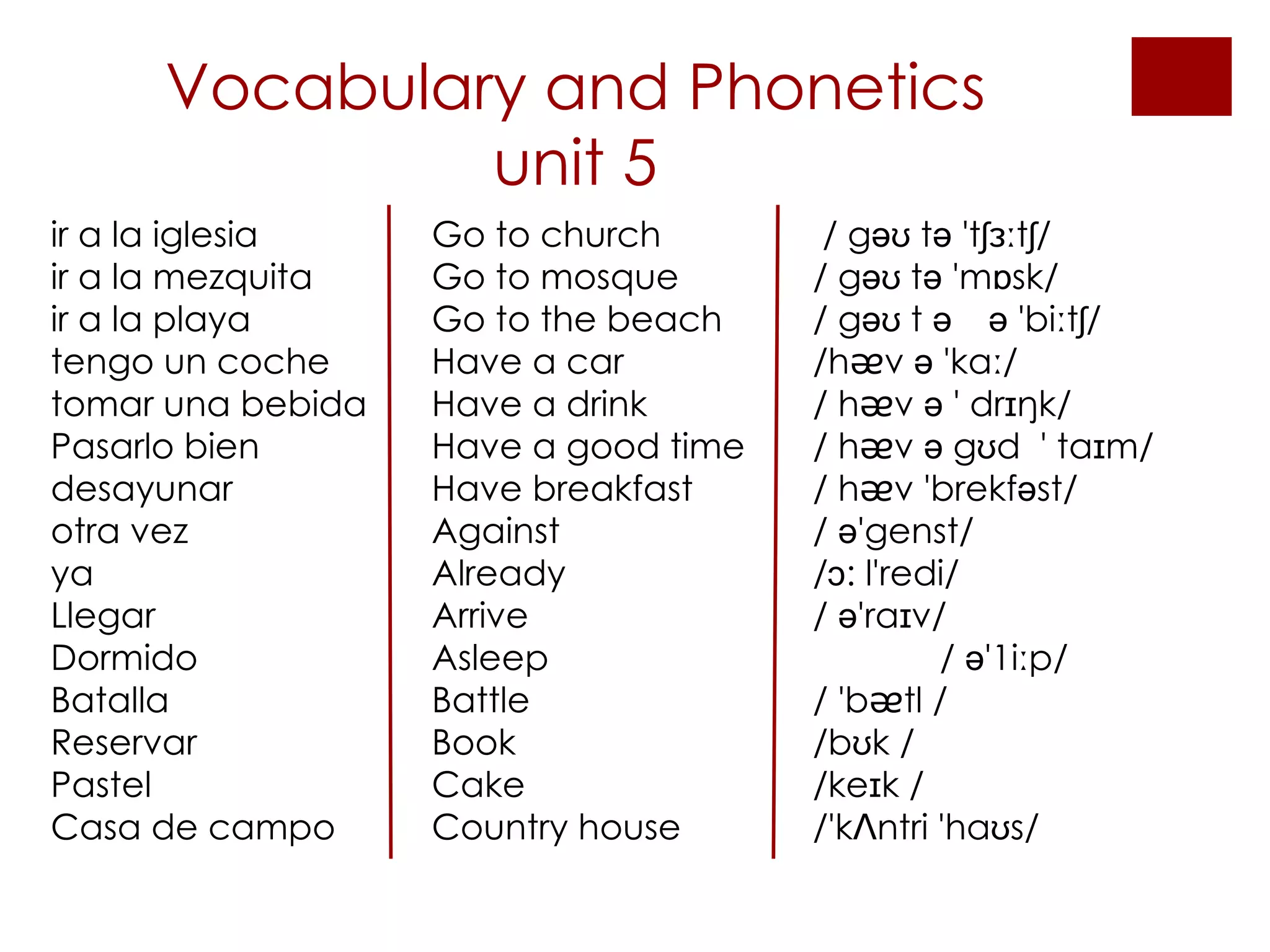 Vocabulary and Phonetics unit 5 ir a la iglesia   Go to church  / gəʊ tə 'tʃɜːtʃ/  ir a la mezquita Go to mosque  / gəʊ tə 'mɒsk/  ir a la playa  Go to the beach  / gəʊ t ə ᵭə 'biːtʃ/  tengo un coche  Have a car  /h ᴂ v ə 'kaː/  tomar una bebida  Have a drink  / h ᴂ v ə ' drɪŋk/  Pasarlo bien Have a good time / h ᴂ v ə gʊd  ' taɪm/  desayunar  Have breakfast  / hᴂv 'brekfəst/  otra vez  Against / ə'genst/  ya  Already  /ɔ: l'redi/  L legar Arrive  / ə'raɪv/  D ormido Asleep  / ə'1iːp/  Batalla  Battle  / 'bᴂtl /  R eservar Book  /bʊk /  Pastel Cake /keɪk /  C asa de campo Country house  /'kɅntri 'haʊs/  