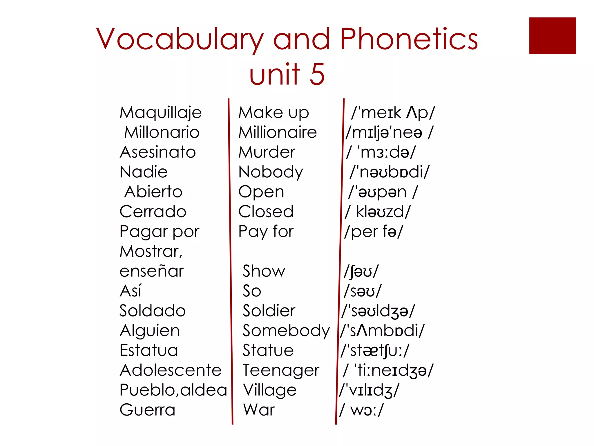 Vocabulary and Phonetics unit 5 Maquillaje  Make up  /'meɪk Ʌp/ Millonario Millionaire  /mɪljə'neə / Asesinato  Murder  / 'mɜːdə/ Nadie  Nobody  /'nəʊbɒdi/ Abierto  Open    /'əʊpən /  Cerrado  Closed  / kləʊzd/  Pagar por  Pay for  /per fə/  Mostrar, enseñar    Show    /ʃəʊ/  Así   So    /səʊ/  Soldado  Soldier  /'səʊldʒə/  Alguien  Somebody  /'sɅmbɒdi/  Estatua   Statue  /'st ᴂ tʃuː/ Adolescente  Teenager  / 'tiːneɪdʒə/ Pueblo,aldea   Village  /'vɪlɪdʒ/  Guerra   War    / wɔː/ 
