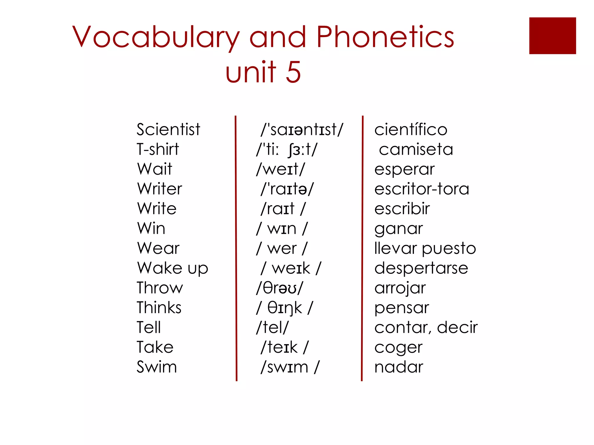 Vocabulary and Phonetics unit 5 Scientist  /'saɪəntɪst/  científico T-shirt  /'tiː  ʃɜːt/  camiseta Wait  /weɪt/  esperar Writer  /'raɪtə/  escritor-tora Write  /raɪt /  escribir Win  / wɪn / ganar Wear  / wer / llevar puesto Wake up  / weɪk /  despertarse Throw /θrəʊ/  arrojar Thinks  / θɪŋk /  pensar Tell  /tel/  contar, decir Take  /teɪk /  coger Swim  /swɪm / nadar 
