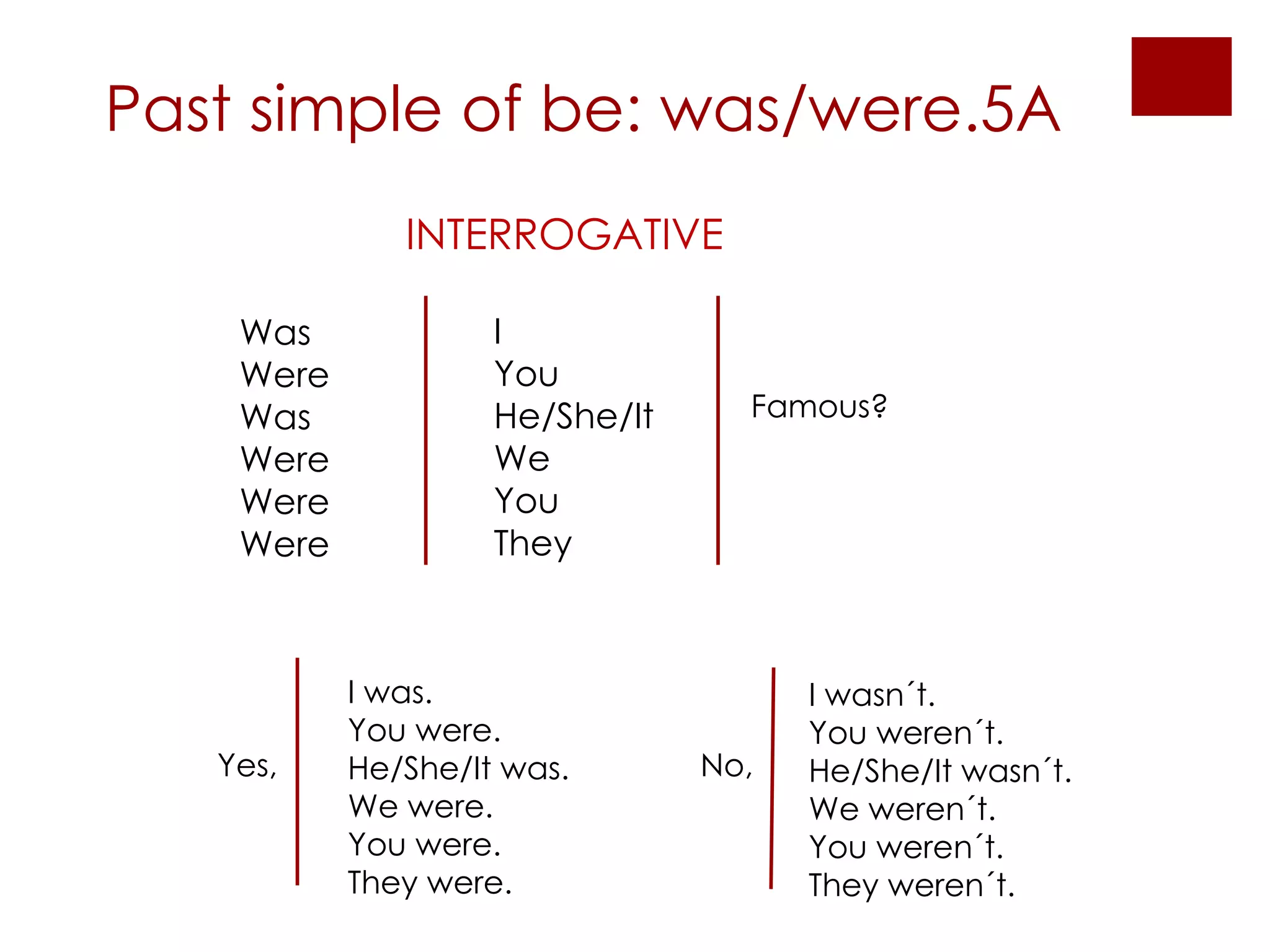 Past simple of be: was/were.5A Was Were Was Were Were Were I You He/She/It We You They Famous? Yes, I was. You were. He/She/It was. We were. You were. They were. No, I wasn´t. You weren´t. He/She/It wasn´t. We weren´t. You weren´t. They weren´t. INTERROGATIVE 