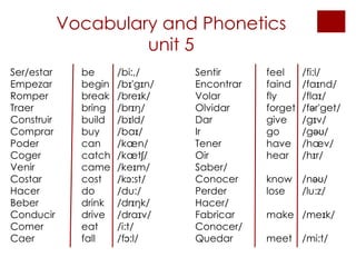 Vocabulary and Phonetics unit 5 Ser/estar  be  /bi :,/  Empezar  begin  /bɪ'gɪn/ Romper  break  /breɪk/ Traer  bring  /brɪŋ/ Construir  build  /bɪld/ Comprar buy  /baɪ/ Poder  can  /kæn/ Coger  catch  /kætʃ/ Venir  came  /keɪm/ Costar  cost  /kɔ:st/ Hacer  do  /du:/ Beber  drink  /drɪŋk/ Conducir  drive  /draɪv/ Comer  eat  /i:t/ Caer  fall  /fɔ:l/ Sentir   feel  /fi:l/ Encontrar  faind /faɪnd/ Volar  fly /flaɪ/ Olvidar forget /fər'get/ Dar  give /gɪv/ Ir go  /gəʊ/ Tener have /hæv/ Oir hear  /hɪr/ Saber/ Conocer know  /nəʊ/ Perder lose  /lu:z/ Hacer/ Fabricar make  /meɪk/ Conocer/ Quedar meet  /mi:t/ 