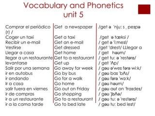 Vocabulary and Phonetics unit 5 Comprar el periódico    Get  a newspaper /get ə  'nju: s ˌ peɪpə (r) / Coger un taxi    Get a taxi  /get  ə tæksi /   Recibir un e-mail    Get an e-mail  / get ə ʹiːmeɪl/  Vestirse    Get dressed  /get ʹdrest/  LL legar a Llegar a casa    Get home / get  həʊm/  llegar a un restaurante Get to a restaurant  / get tuː ə 'restərɑ/  levantarse    Get up / get ʹɅp/  Salir por una semana  Go away for week / gəʊ əʹweɪ fərə wiːk/  ir en autobus    Go by bus / gəʊ baɪ 'bɅs/  ir andando   Go for a walk / gəʊ fərə 'wɔːk/  Ir a casa   Go home / gəʊ həʊm/  salir fuera en viernes    Go out on Friday / gəʊ aʊt on 'fraɪdeɪ/ ir de compras    Go shopping / gəʊ 'ʃɒɅə/  ir a un restaurante    Go to a restaurant / gəʊ tuː ə 'restərɑ/  ir a la cama tarde    Go to bed late / gəʊ tuː bed leɪt/  