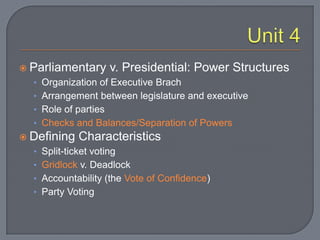 Unit 4Parliamentary v. Presidential: Power StructuresOrganization of Executive BrachArrangement between legislature and executiveRole of partiesChecks and Balances/Separation of PowersDefining CharacteristicsSplit-ticket votingGridlock v. DeadlockAccountability (the Vote of Confidence)Party Voting