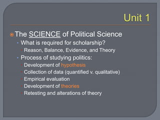 Unit 1The SCIENCE of Political ScienceWhat is required for scholarship?Reason, Balance, Evidence, and TheoryProcess of studying politics:Development of hypothesis Collection of data (quantified v. qualitative)Empirical evaluationDevelopment of theoriesRetesting and alterations of theory