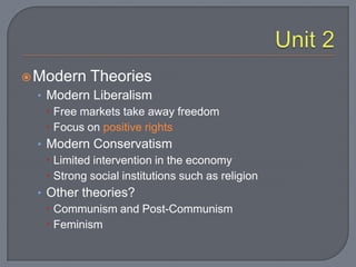 Unit 2Modern TheoriesModern LiberalismFree markets take away freedomFocus on positive rightsModern ConservatismLimited intervention in the economyStrong social institutions such as religionOther theories?Communism and Post-CommunismFeminism