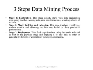3 Steps Data Mining Process <ul><li>Stage 1: Exploration.  This stage usually starts with data preparation which may invol...