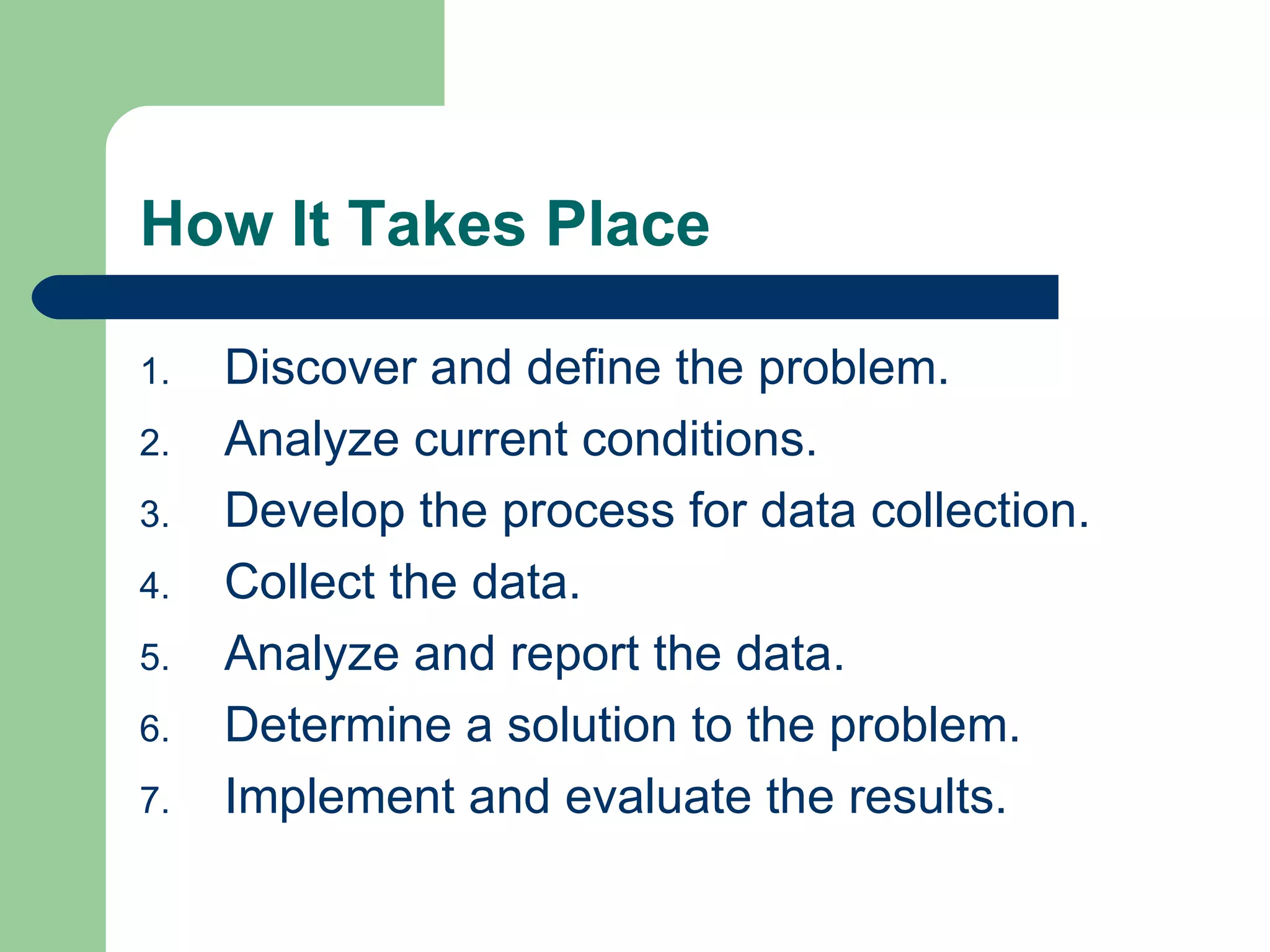 How It Takes Place Discover and define the problem.  Analyze current conditions. Develop the process for data collection. Collect the data. Analyze and report the data. Determine a solution to the problem. Implement and evaluate the results. 
