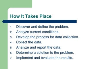 How It Takes Place Discover and define the problem.  Analyze current conditions. Develop the process for data collection. Collect the data. Analyze and report the data. Determine a solution to the problem. Implement and evaluate the results. 
