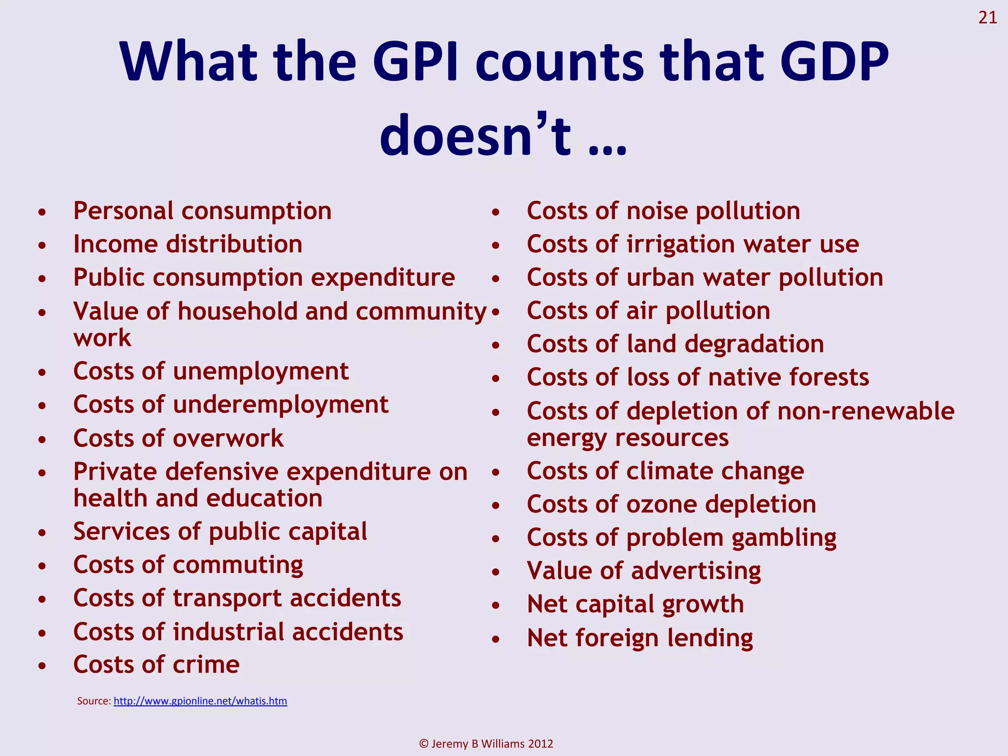 21

            What the GPI counts that GDP
                     doesn’t …
•   Personal consumption             •                               Costs of noise pollution
•   Income distribution              •                               Costs of irrigation water use
•   Public consumption expenditure •                                 Costs of urban water pollution
•   Value of household and community •                               Costs of air pollution
    work                             •                               Costs of land degradation
•   Costs of unemployment            •                               Costs of loss of native forests
•   Costs of underemployment         •                               Costs of depletion of non-renewable
•   Costs of overwork                                                energy resources
•   Private defensive expenditure on •                               Costs of climate change
    health and education             •                               Costs of ozone depletion
•   Services of public capital       •                               Costs of problem gambling
•   Costs of commuting               •                               Value of advertising
•   Costs of transport accidents     •                               Net capital growth
•   Costs of industrial accidents    •                               Net foreign lending
•   Costs of crime
    Source: http://www.gpionline.net/whatis.htm


                                                  © Jeremy B Williams 2012
 