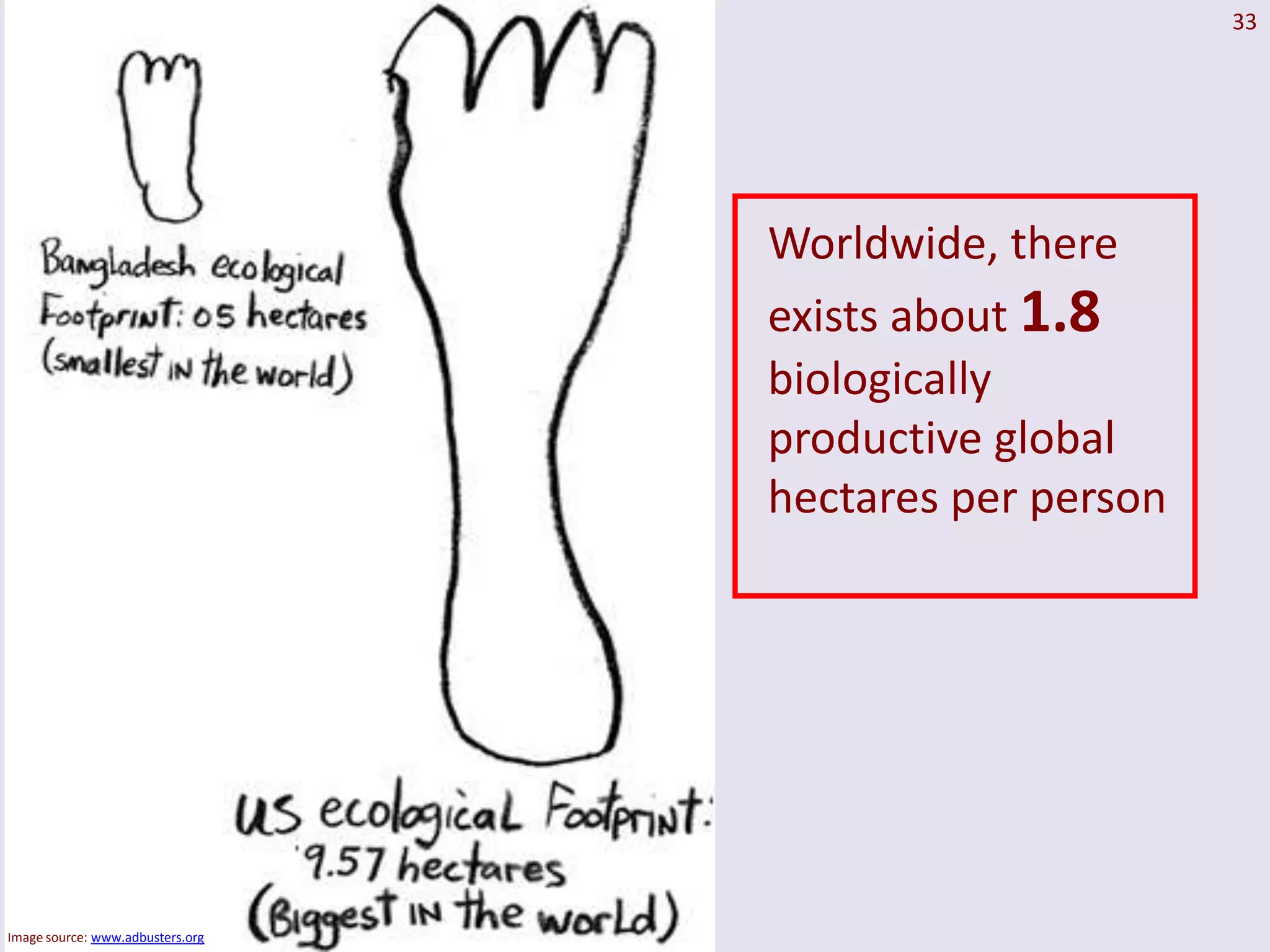 33




                                                             Worldwide, there
                                                             exists about 1.8
                                                             biologically
                                                             productive global
                                                             hectares per person




Image source: www.adbusters.org   © Jeremy B Williams 2012
 
