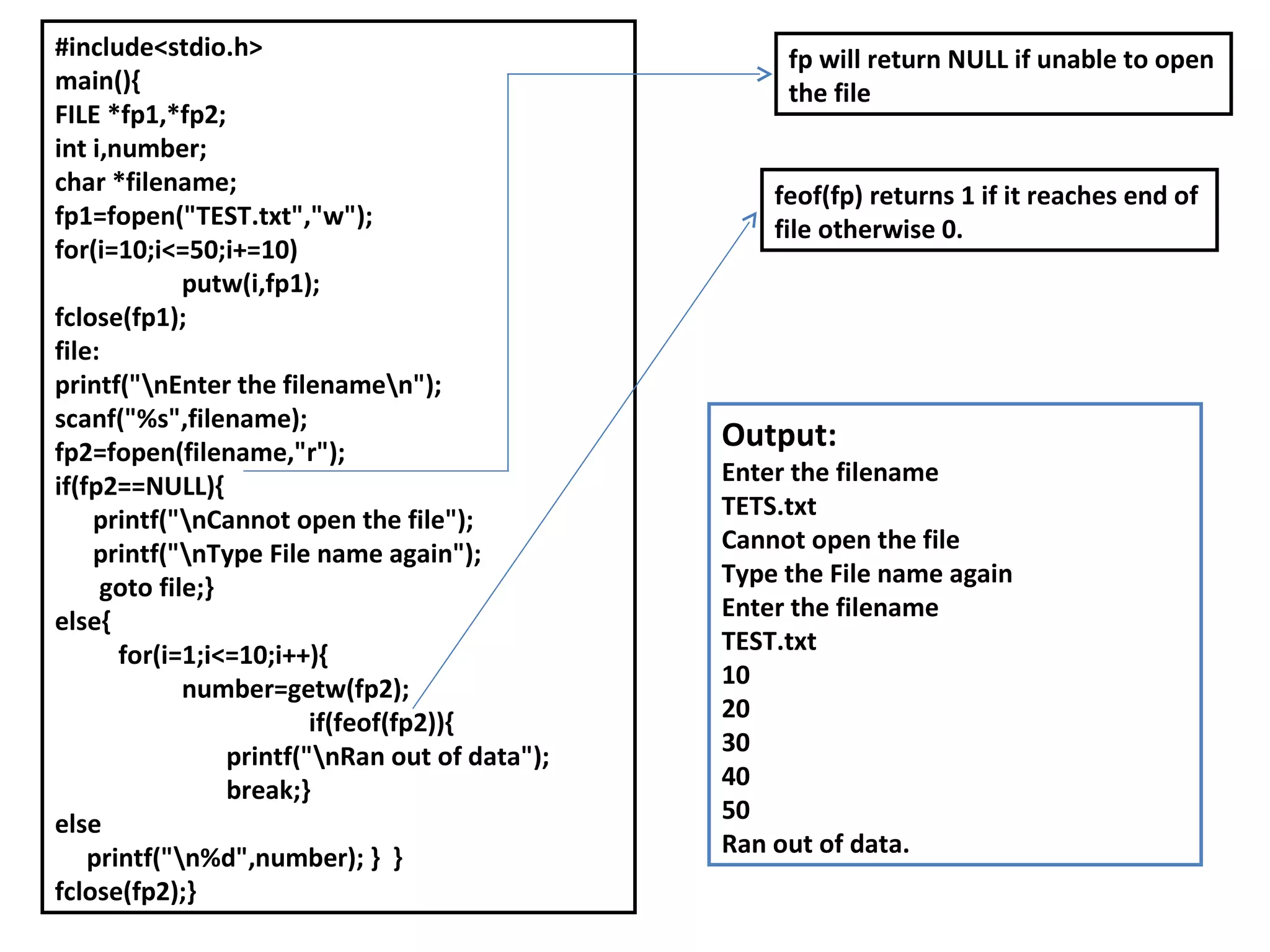#include<stdio.h>                                    fp will return NULL if unable to open
main(){                                              the file
FILE *fp1,*fp2;
int i,number;
char *filename;                                     feof(fp) returns 1 if it reaches end of
fp1=fopen("TEST.txt","w");                          file otherwise 0.
for(i=10;i<=50;i+=10)
             putw(i,fp1);
fclose(fp1);
file:
printf("nEnter the filenamen");
scanf("%s",filename);
fp2=fopen(filename,"r");
                                                Output:
if(fp2==NULL){                                  Enter the filename
    printf("nCannot open the file");           TETS.txt
    printf("nType File name again");           Cannot open the file
     goto file;}                                Type the File name again
else{                                           Enter the filename
       for(i=1;i<=10;i++){                      TEST.txt
             number=getw(fp2);                  10
                         if(feof(fp2)){         20
                 printf("nRan out of data");   30
                 break;}                        40
else                                            50
    printf("n%d",number); } }                  Ran out of data.
fclose(fp2);}
 