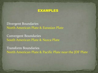 EXAMPLES


Divergent Boundaries
North American Plate & Eurasian Plate

Convergent Boundaries
South American Plate & Nazca Plate

Transform Boundaries
North American Plate & Pacific Plate near the JDF Plate
 