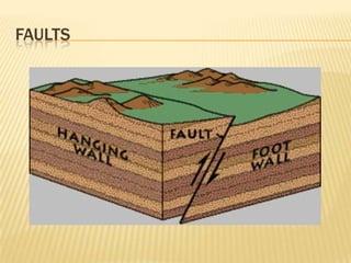 FAULTS
 