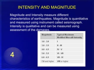 INTENSITY AND MAGNITUDE
Magnitude and Intensity measure different
characteristics of earthquakes. Magnitude is quantitative
and measured using instrument called seismograph.
Intensity is qualitative and can be measured using
assessment of the damages.
 