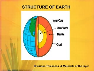 STRUCTURE OF EARTH




    Divisions,Thickness & Materials of the layer
 