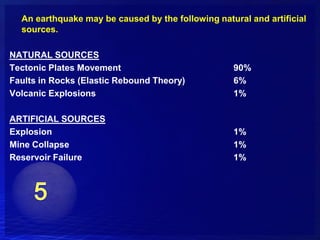 An earthquake may be caused by the following natural and artificial
  sources.

NATURAL SOURCES
Tectonic Plates Movement                           90%
Faults in Rocks (Elastic Rebound Theory)           6%
Volcanic Explosions                                1%

ARTIFICIAL SOURCES
Explosion                                          1%
Mine Collapse                                      1%
Reservoir Failure                                  1%
 