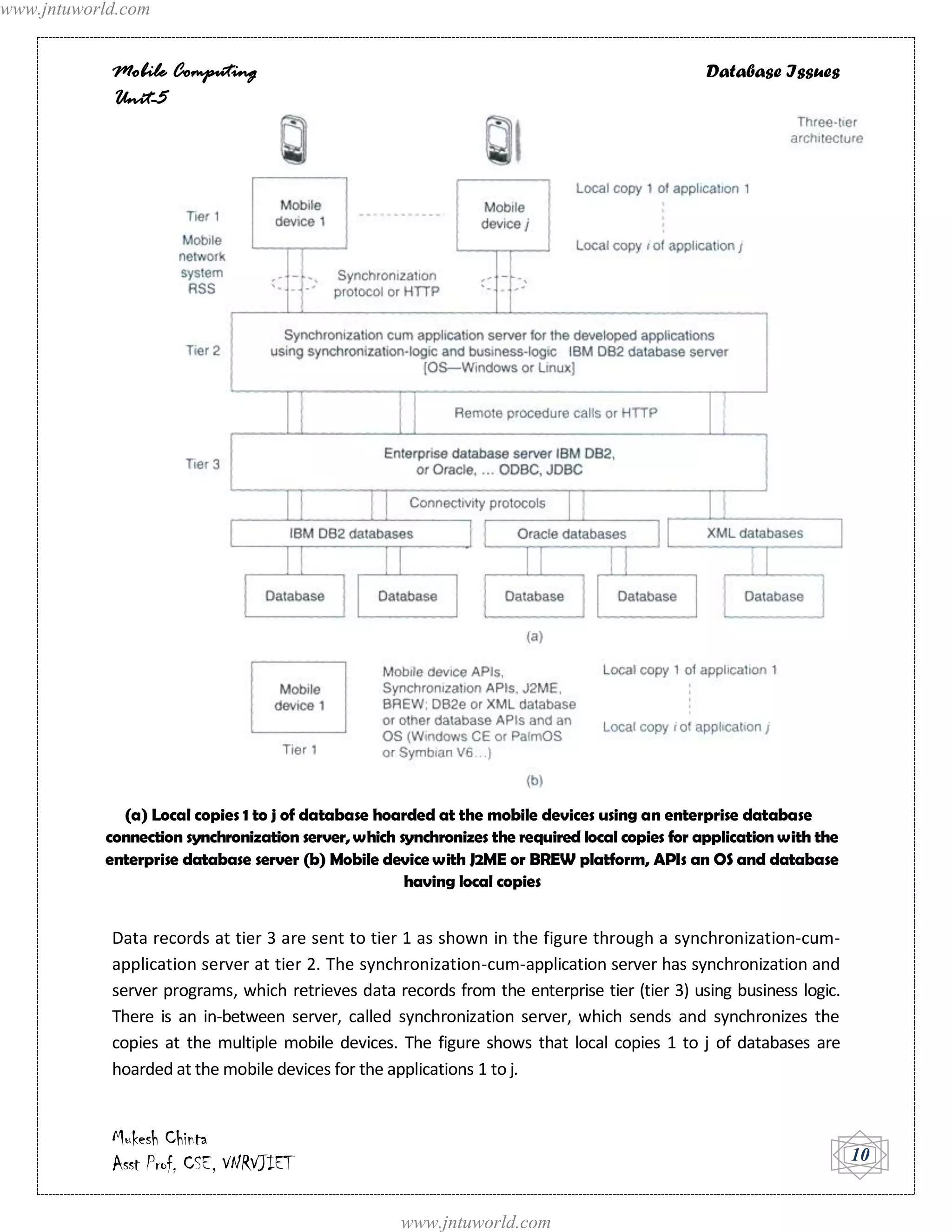 www.jntuworld.com


            Mobile Computing                                                                    Database Issues
            Unit-5




             (a) Local copies 1 to j of database hoarded at the mobile devices using an enterprise database
           connection synchronization server, which synchronizes the required local copies for application with the
           enterprise database server (b) Mobile device with J2ME or BREW platform, APIs an OS and database
                                                     having local copies


            Data records at tier 3 are sent to tier 1 as shown in the figure through a synchronization-cum-
            application server at tier 2. The synchronization-cum-application server has synchronization and
            server programs, which retrieves data records from the enterprise tier (tier 3) using business logic.
            There is an in-between server, called synchronization server, which sends and synchronizes the
            copies at the multiple mobile devices. The figure shows that local copies 1 to j of databases are
            hoarded at the mobile devices for the applications 1 to j.


            Mukesh Chinta
            Asst Prof, CSE, VNRVJIET                                                                                  10


                                                    www.jntuworld.com
 