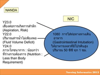 NANDA

                                            NIC
Y23.0
เสี่ยงต่อการเกิดการสำาลัก
(Aspiration, Risk)
Y22.0                             1080 การใส่ท่อทางทางเดิน
ปริมาณสารนำ้าไม่เพียงพอ            อาหาร
(Fluid Volume Deficit)            (Gastrointestinal Intubation)
Y24.0                            ให้อาหารเหลวที่มีโปรตีนสูง
ภาวะโภชนาการ : น้อยกว่า           ปริมาณ 50 ซีซี ทุก 1 ชม.
ที่ร่างกายต้องการ (Nutrition :
Less than Body
Requirement)

                                           Nursing Informatics 2012
 