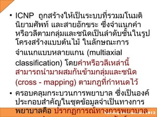 • ICNP ถูกสร้างให้เป็นระบบที่รวมมโนมติ
  นิยามศัพท์ และสายอักขระ ซึ่งจำาแนกคำา
  หรือวลีตามกลุ่มและชนิดเป็นลำาดับชั้นในรูป
  โครงสร้างแบบต้นไม้ ในลักษณะการ
  จำาแนกแบบหลายแกน (multiaxial
  classification) โดยคำาหรือวลีเหล่านี้
  สามารถนำามาผสมกันข้ามกลุ่มและชนิด
  (cross - mapping) ตามกฎที่กำาหนดไว้
• ครอบคลุมกระบวนการพยาบาล ซึ่งเป็นองค์
  ประกอบสำาคัญในชุดข้อมูลจำาเป็นทางการ
  พยาบาลคือ ปรากฏการณ์ทางการพยาบาล
                             Nursing Informatics 2012
 