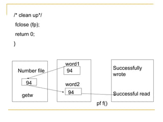 /* clean up*/
fclose (fp);
return 0;
}


                  word1
                                   Successfully
    Number file   94
                                   wrote
       94         word2
                  94               Successful read
     getw
                          pf f()
 