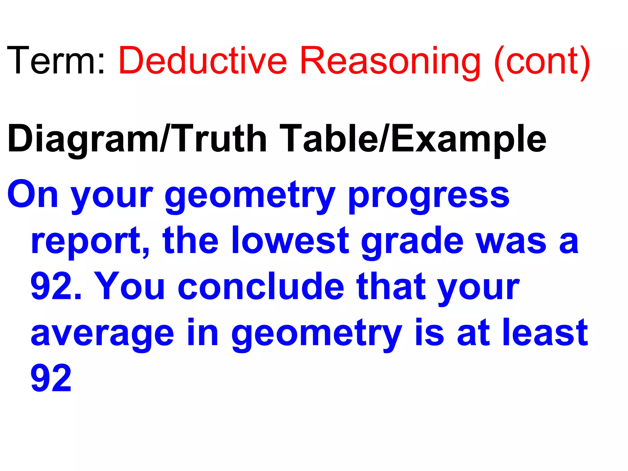 Term: Deductive Reasoning (cont)
Diagram/Truth Table/Example
On your geometry progress
report, the lowest grade was a
92. You conclude that your
average in geometry is at least
92

 