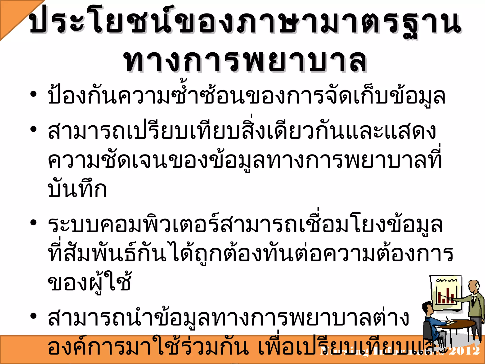 ประโยชน์ข องภาษามาตรฐาน
ทางการพยาบาล

• ป้องกันความซำ้าซ้อนของการจัดเก็บข้อมูล
• สามารถเปรียบเทียบสิงเดียวกันและแสดง
่
ความชัดเจนของข้อมูลทางการพยาบาลที่
บันทึก
• ระบบคอมพิวเตอร์สามารถเชื่อมโยงข้อมูล
ที่สมพันธ์กันได้ถูกต้องทันต่อความต้องการ
ั
ของผู้ใช้
• สามารถนำาข้อมูลทางการพยาบาลต่าง
องค์การมาใช้ร่วมกัน เพื่อเปรียบเทียบและ2012
Nursing Informatics

 