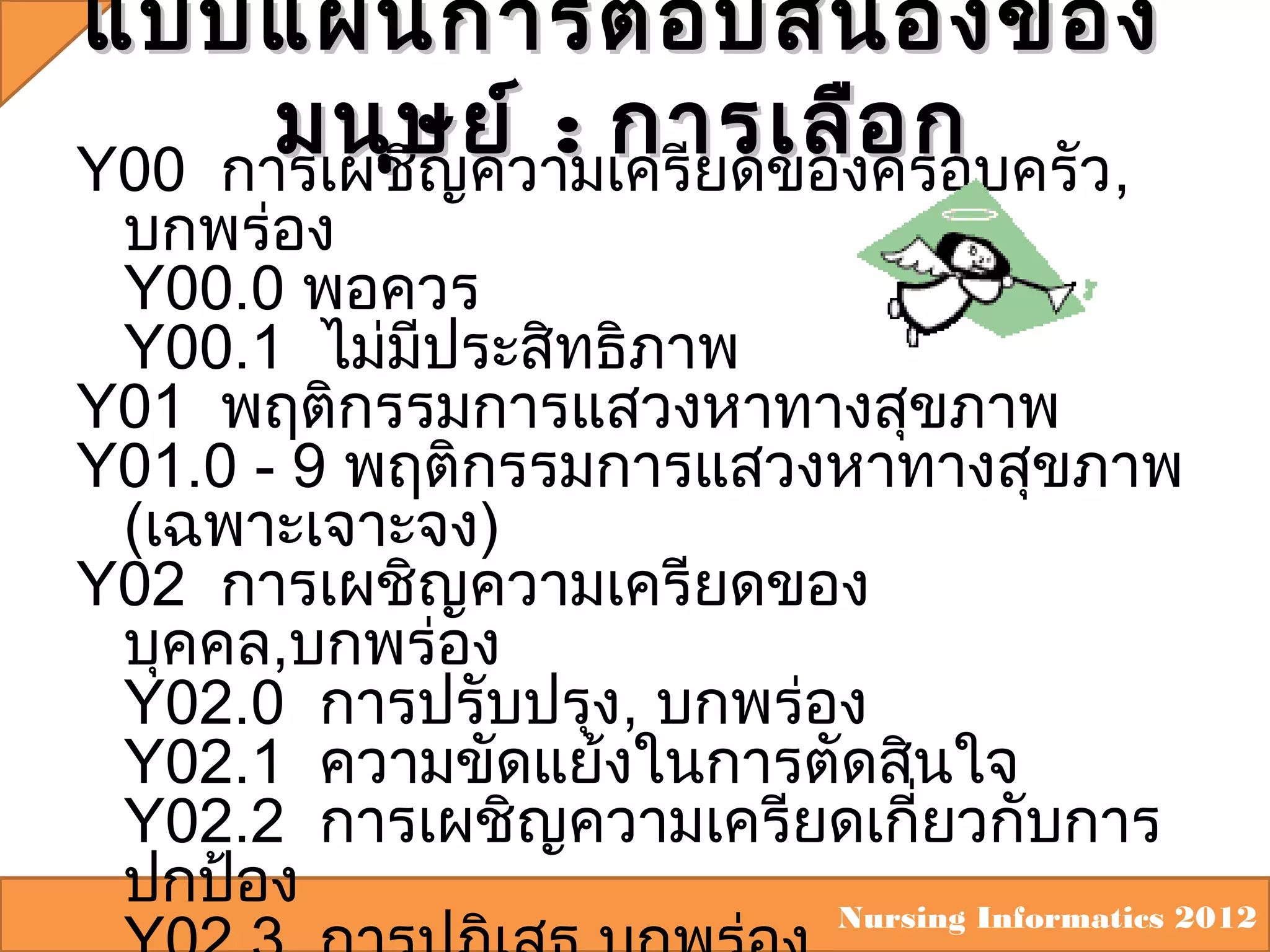 แบบแผนการตอบสนองของ
มนุษ ย์ : การเลือ ก ว,
Y00 การเผชิญความเครียดของครอบครั

บกพร่อง
Y00.0 พอควร
Y00.1 ไม่มีประสิทธิภาพ
Y01 พฤติกรรมการแสวงหาทางสุขภาพ
Y01.0 - 9 พฤติกรรมการแสวงหาทางสุขภาพ
(เฉพาะเจาะจง)
Y02 การเผชิญความเครียดของ
บุคคล,บกพร่อง
Y02.0 การปรับปรุง, บกพร่อง
Y02.1 ความขัดแย้งในการตัดสินใจ
Y02.2 การเผชิญความเครียดเกี่ยวกับการ
ปกป้อง
Nursing Informatics 2012

 