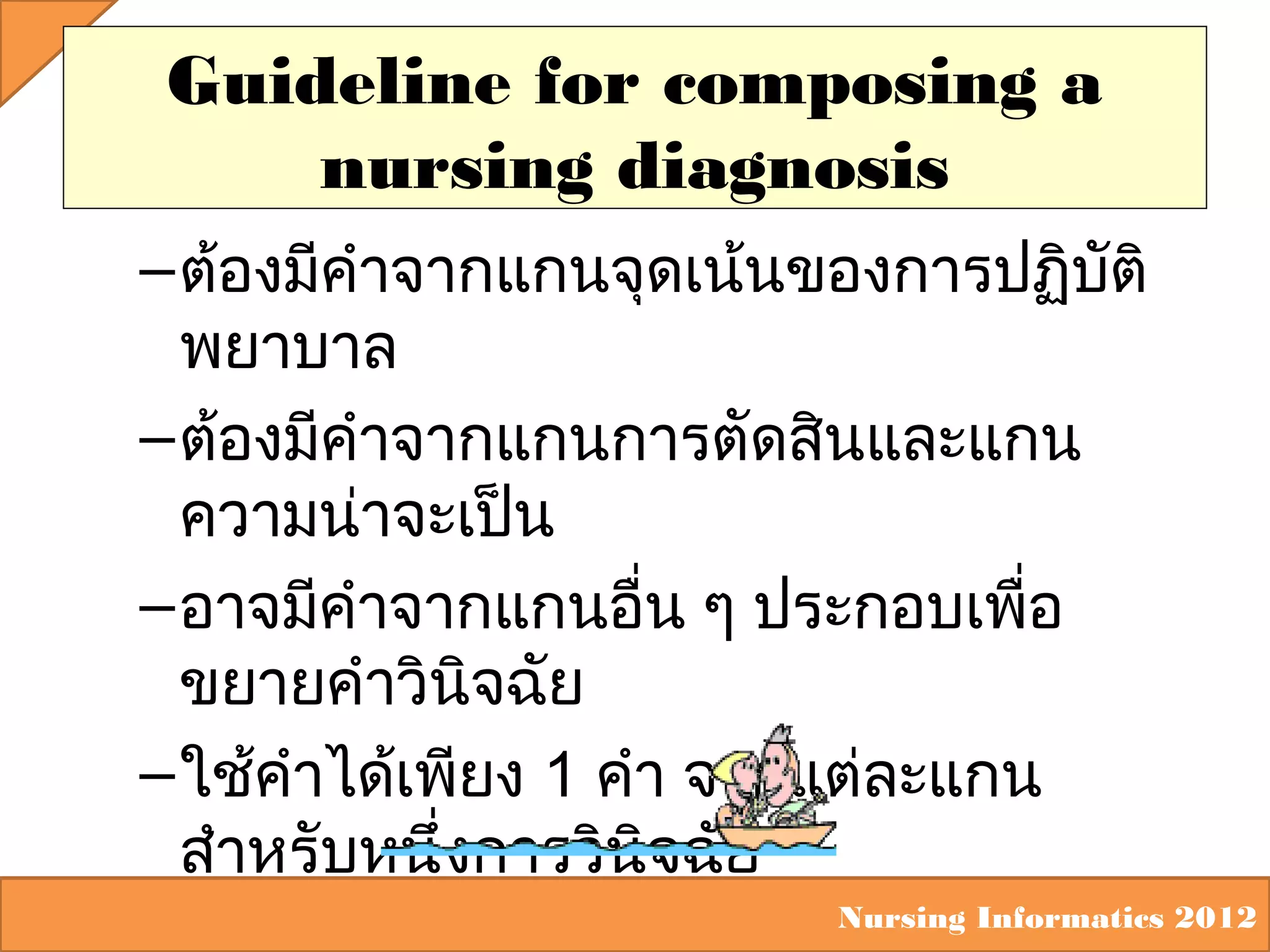 Guideline for composing a
nursing diagnosis
– ต้องมีคำาจากแกนจุดเน้นของการปฏิบัติ
พยาบาล
– ต้องมีคำาจากแกนการตัดสินและแกน
ความน่าจะเป็น
– อาจมีคำาจากแกนอื่น ๆ ประกอบเพื่อ
ขยายคำาวินิจฉัย
– ใช้คำาได้เพียง 1 คำา จากแต่ละแกน
สำาหรับหนึ่งการวินิจฉัย
Nursing Informatics 2012

 