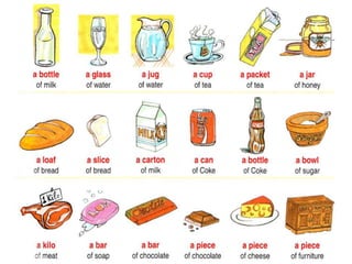 There is / There are – page 48 (Grammar)
There is: one thing, or uncountable things
There are: more than one countable thing
example
There is one bottle of water.
countable
 