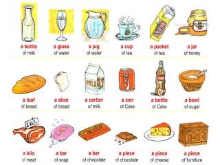 You can make many things countable with adding special words:
 